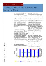 factsheet clerical religious orders in ireland 2006